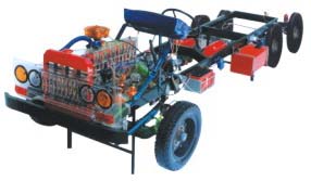 東風EQ2102型越野汽車透明整車 教學模型 東風EQ2102型越野汽車透明整車 教學模型